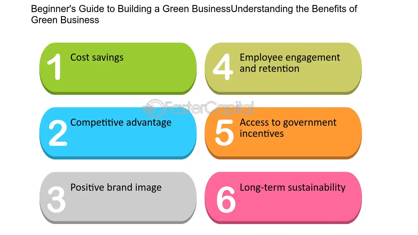 Benefits of Starting a Green Business